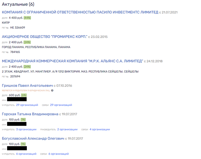 Интриги и книги издателя Новикова Интриги и книги издателя Новикова