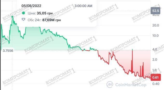 Инфоцыган Сергей Гуцу: молдавский