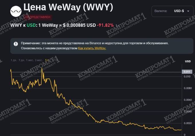 Инфоцыган Сергей Гуцу: молдавский