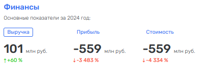 Таможня даёт Сбер: офис Росспиртпрома людям Германа Грефа?