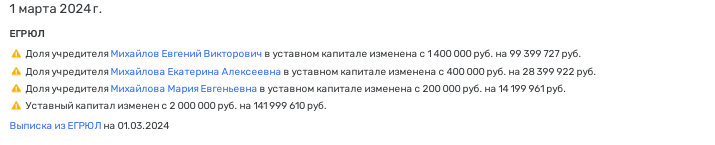 Земельная «кубышка» Тё: девелопер Собянина продолжает скупку