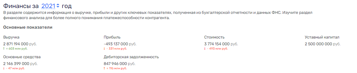 "Доклянчился": Потанина "разденут" до "Норникеля"? "Доклянчился": Потанина "разденут" до "Норникеля"?