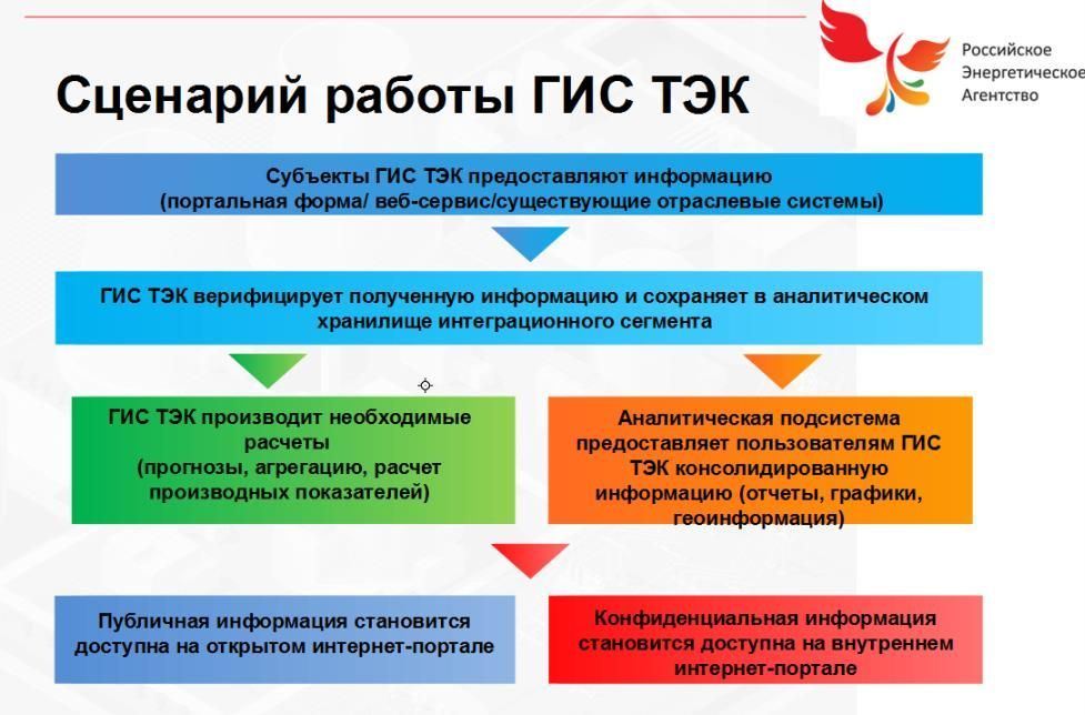 Когда дело полный Генс: Ланит манит Тихонов в СИЗО Когда дело полный Генс: Ланит манит Тихонов в СИЗО