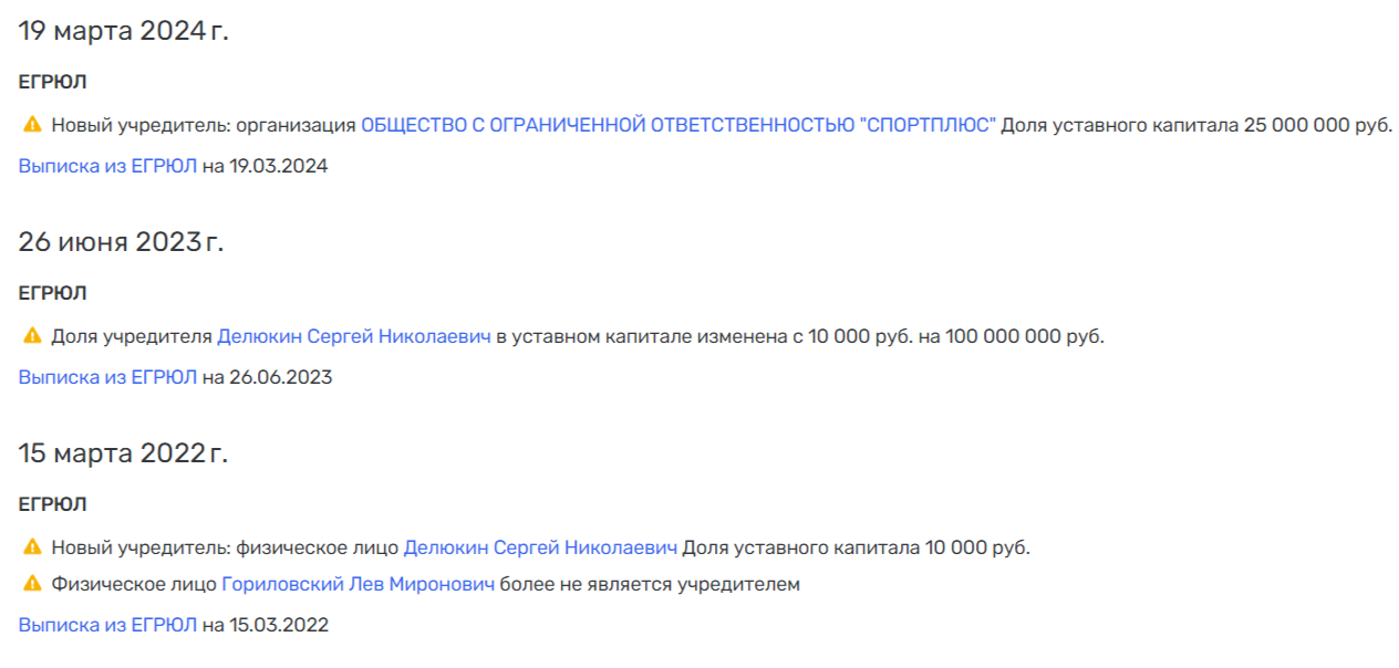 Пластик не пахнет: рейдеры для Тимура Иванова Пластик не пахнет: рейдеры для Тимура Иванова
